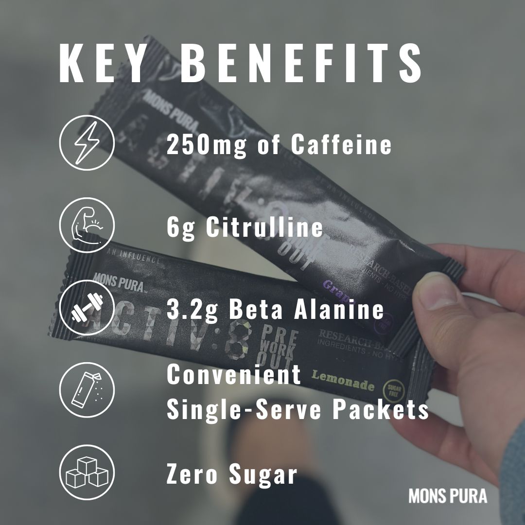 Activ8 Pre-Workout