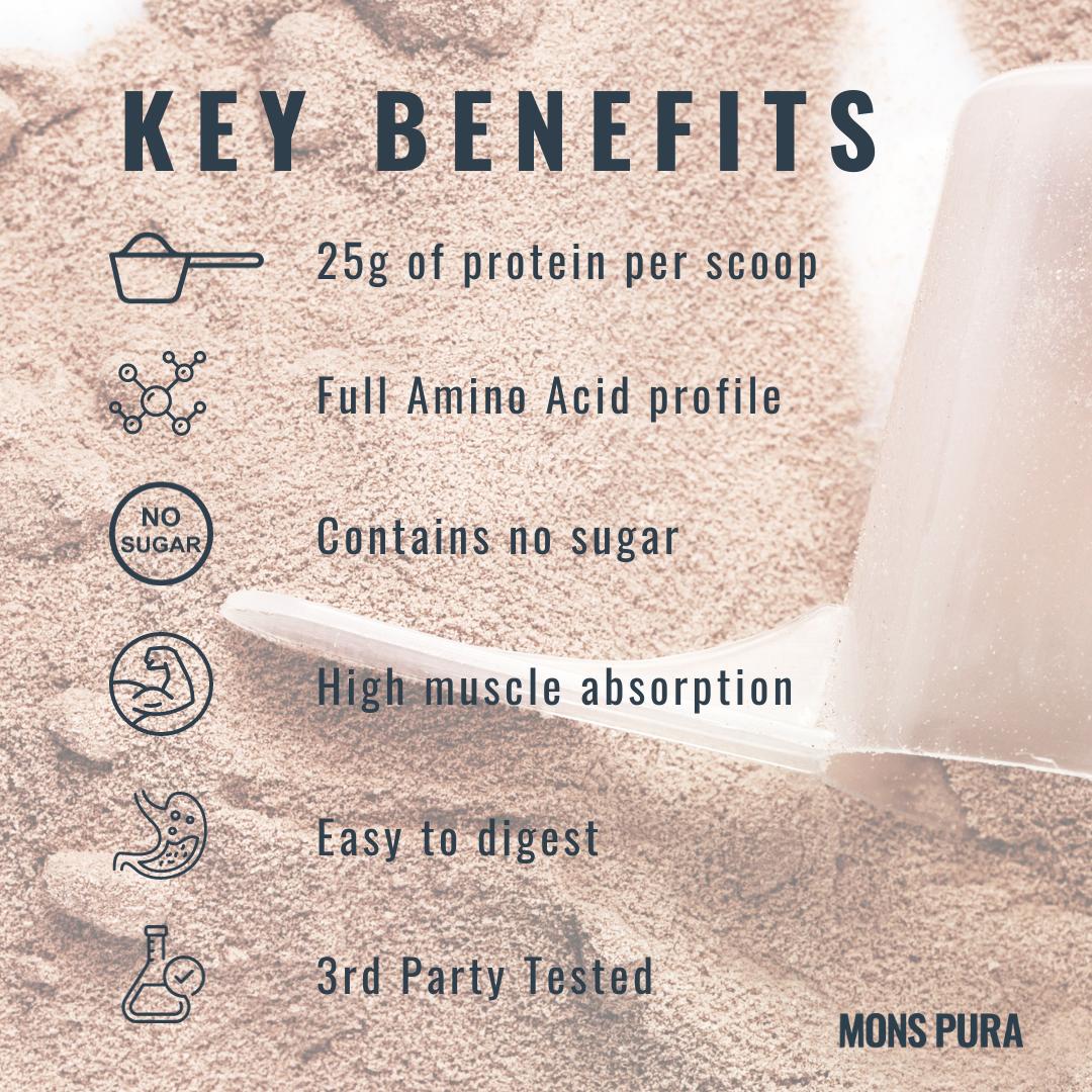 Whey Protein Isolate Designer