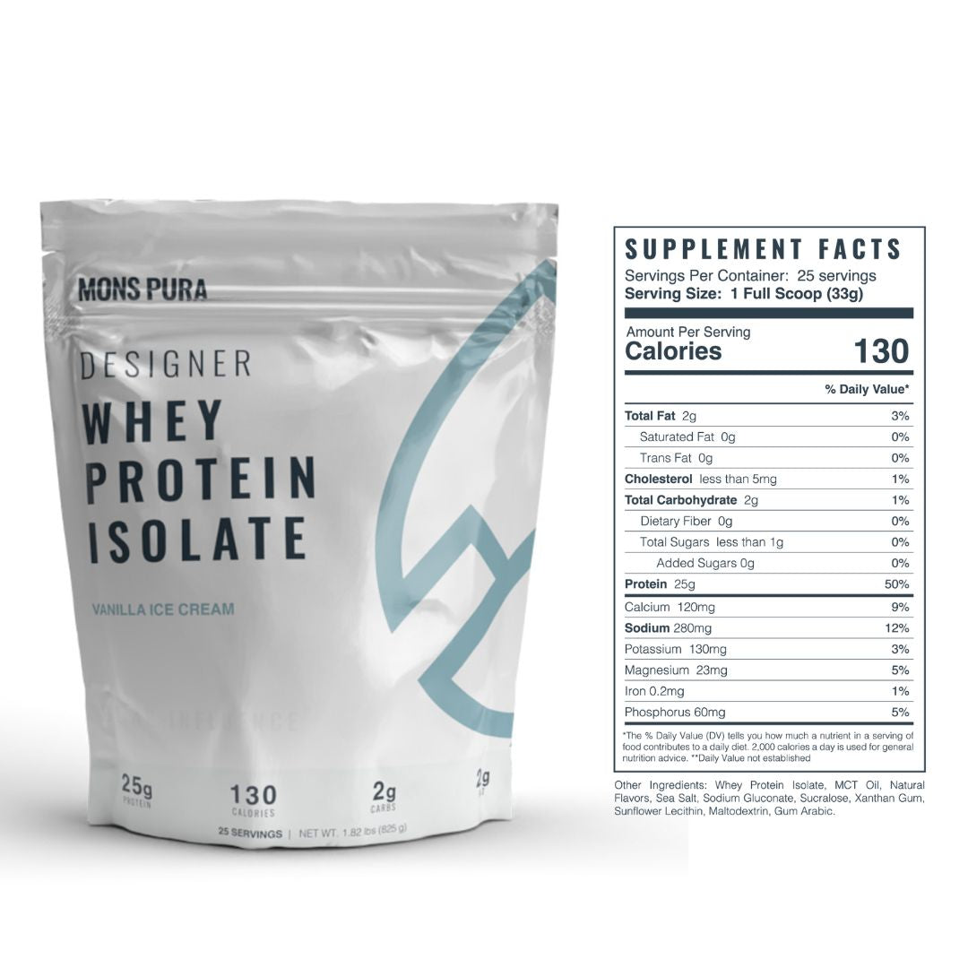 Whey Protein Isolate Designer